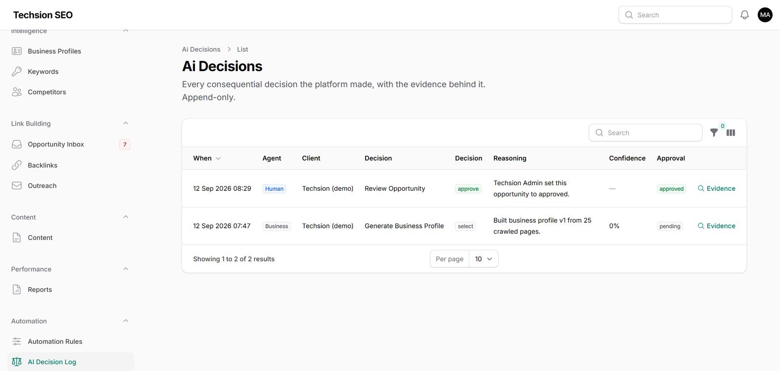 AI SEO Platform decision log with reasoning and evidence AI SEO Platform decision log with reasoning and evidence