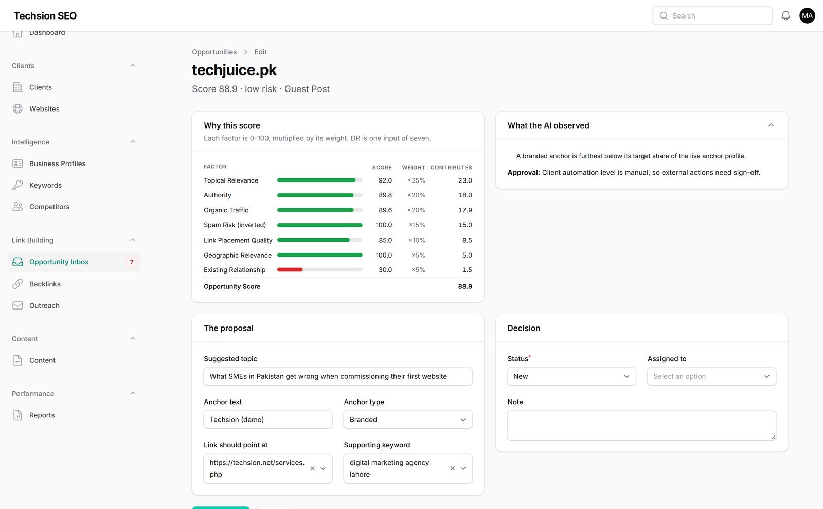 Techsion AI SEO Platform opportunity screen with the seven-factor score breakdown Techsion AI SEO Platform opportunity screen with the seven-factor score breakdown