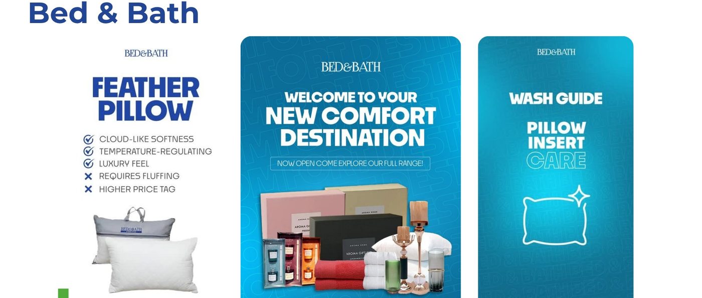 Bed & Bath &mdash; artwork