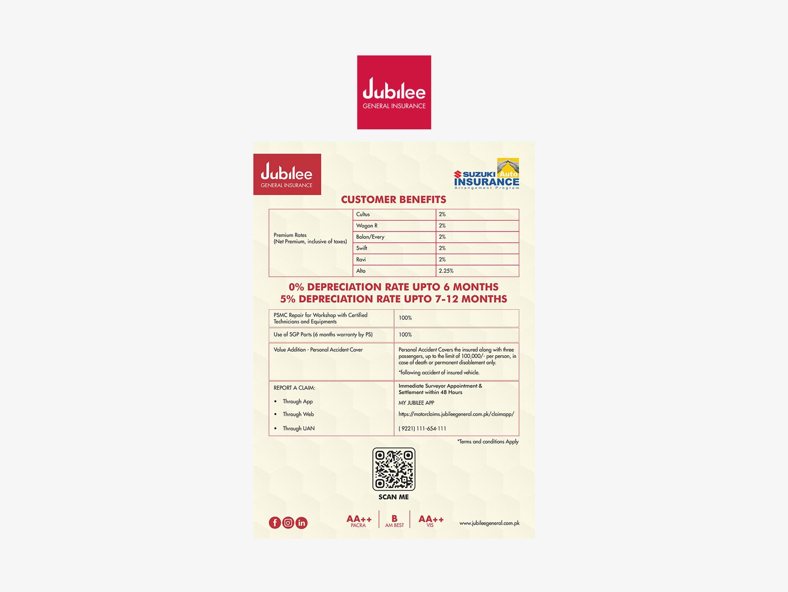 Jubilee General Insurance project