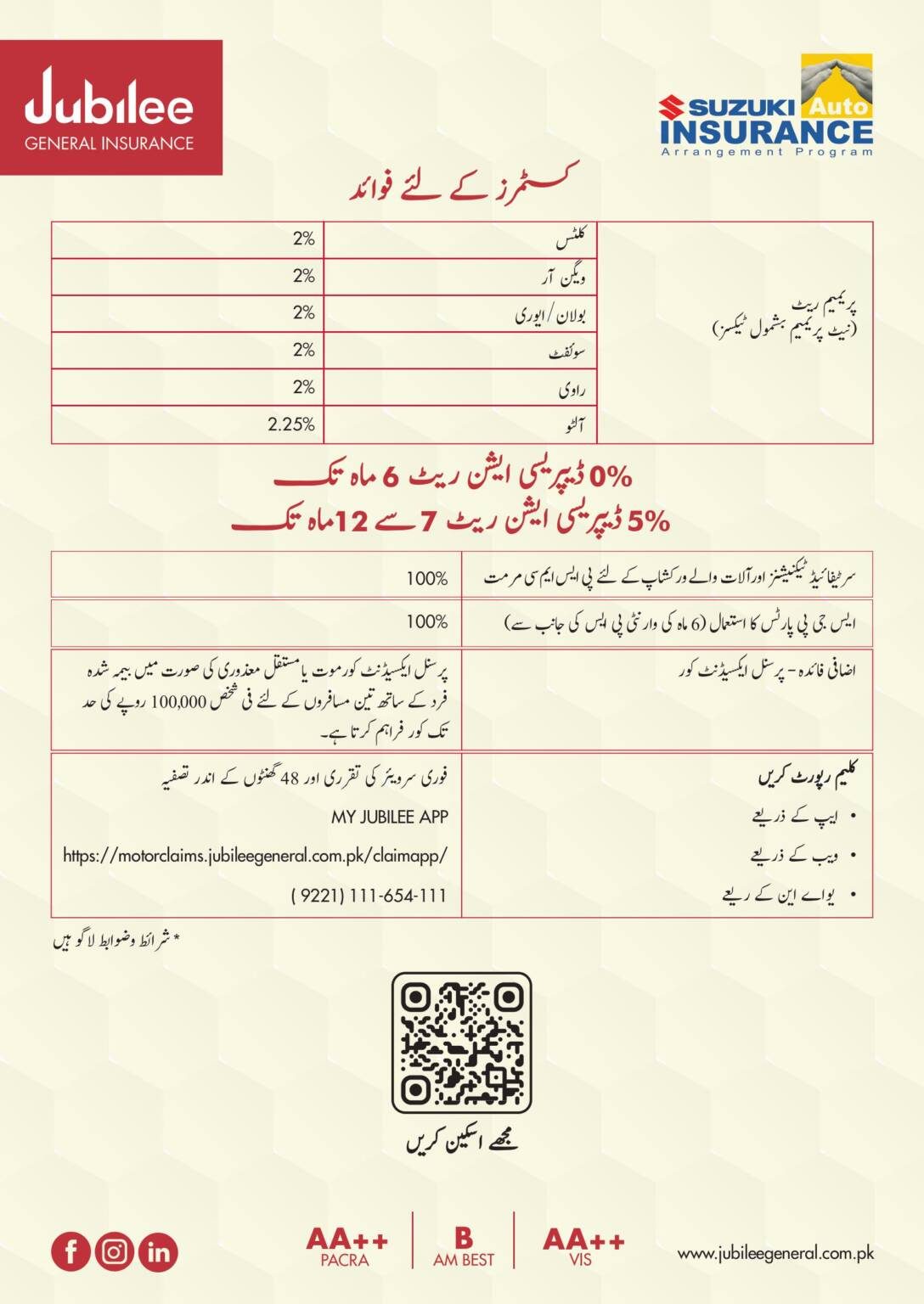 Jubilee General Insurance page 3 of 3