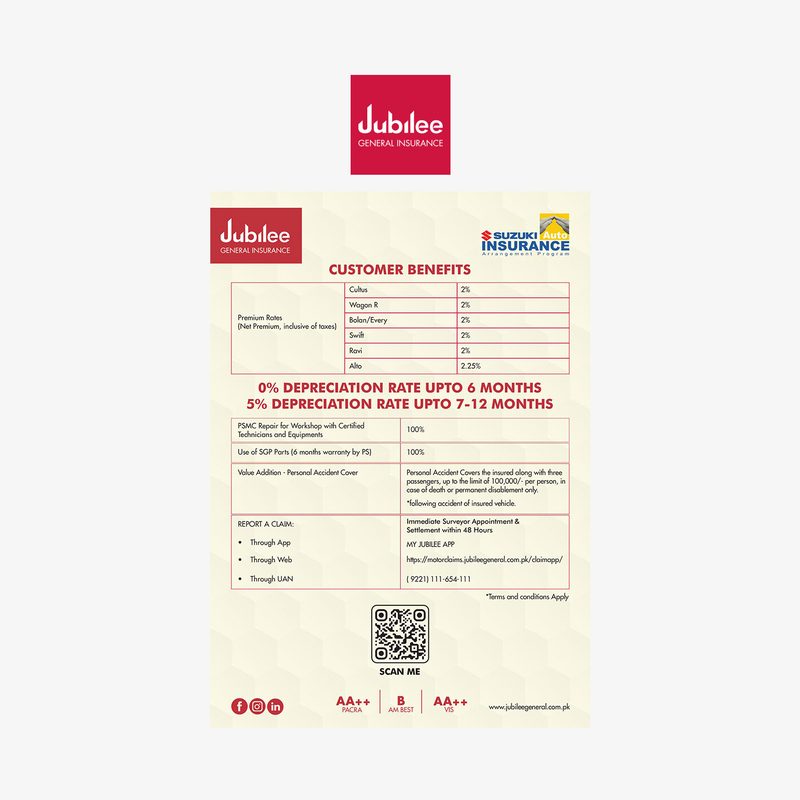 Jubilee General Insurance project