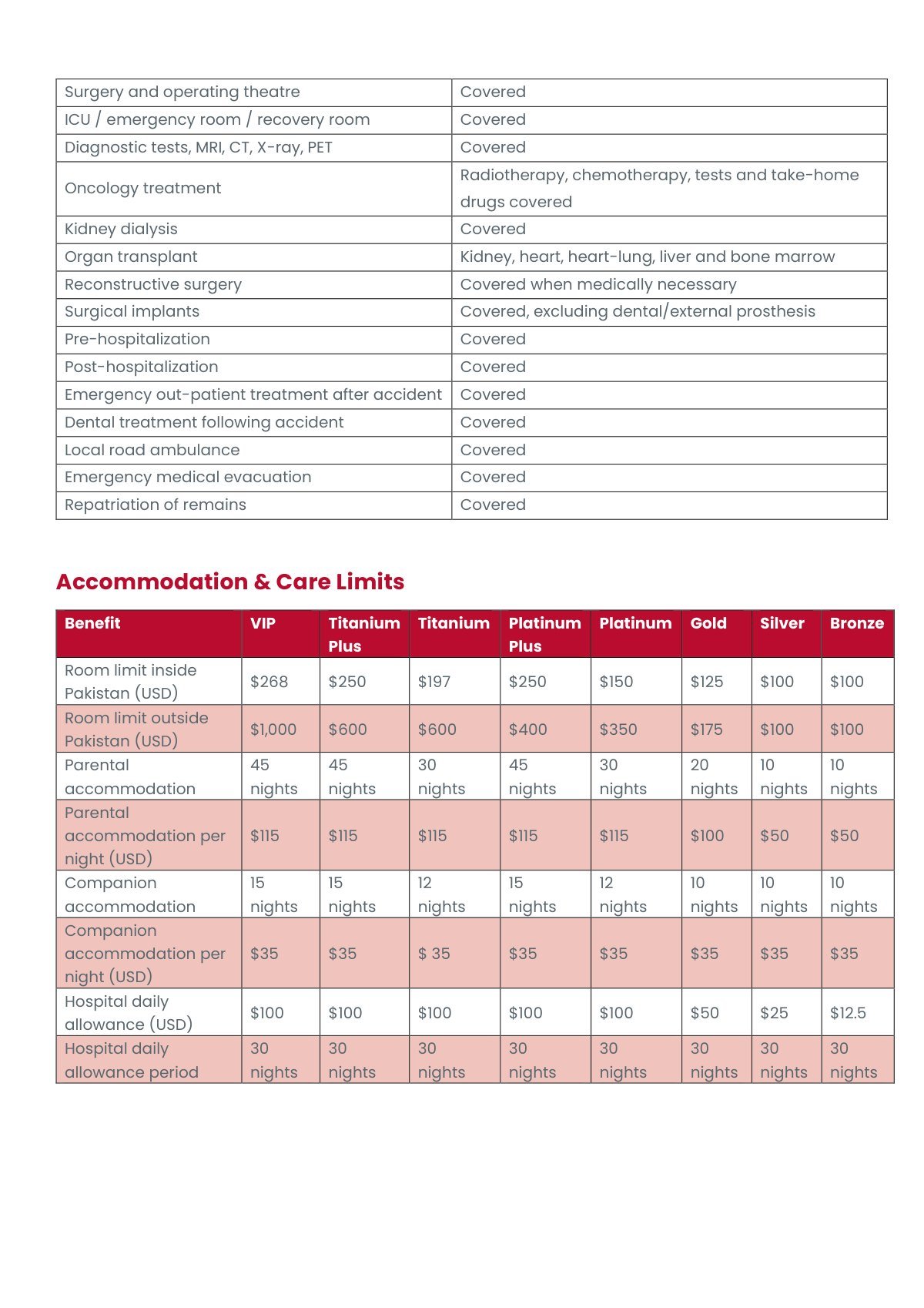 Jubilee General Insurance page 4 of 8 Jubilee General Insurance page 4 of 8