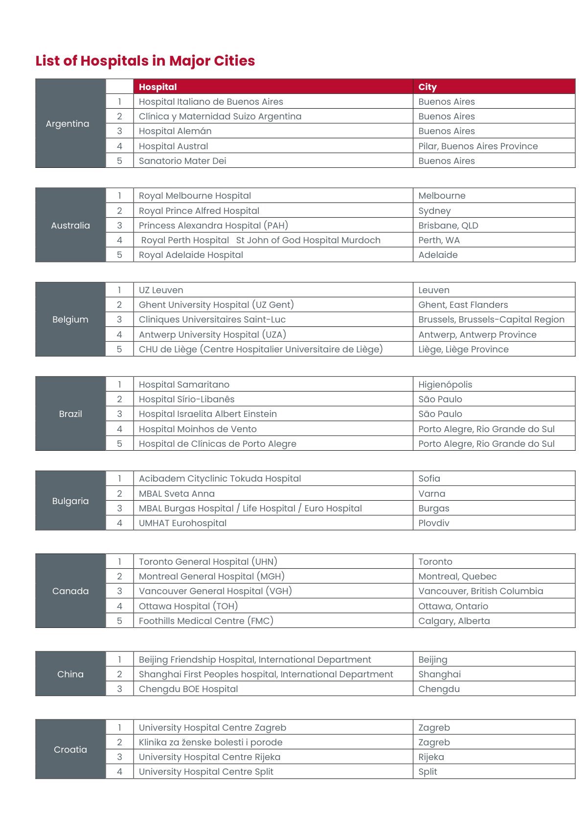 Jubilee General Insurance page 6 of 8 Jubilee General Insurance page 6 of 8