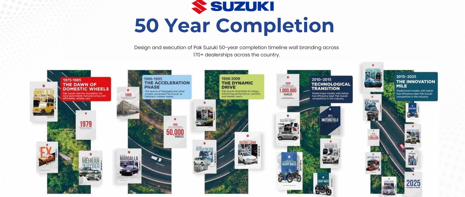 Pak Suzuki project