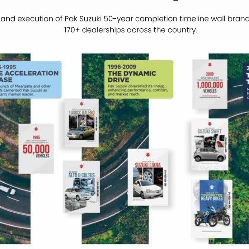 Pak Suzuki project